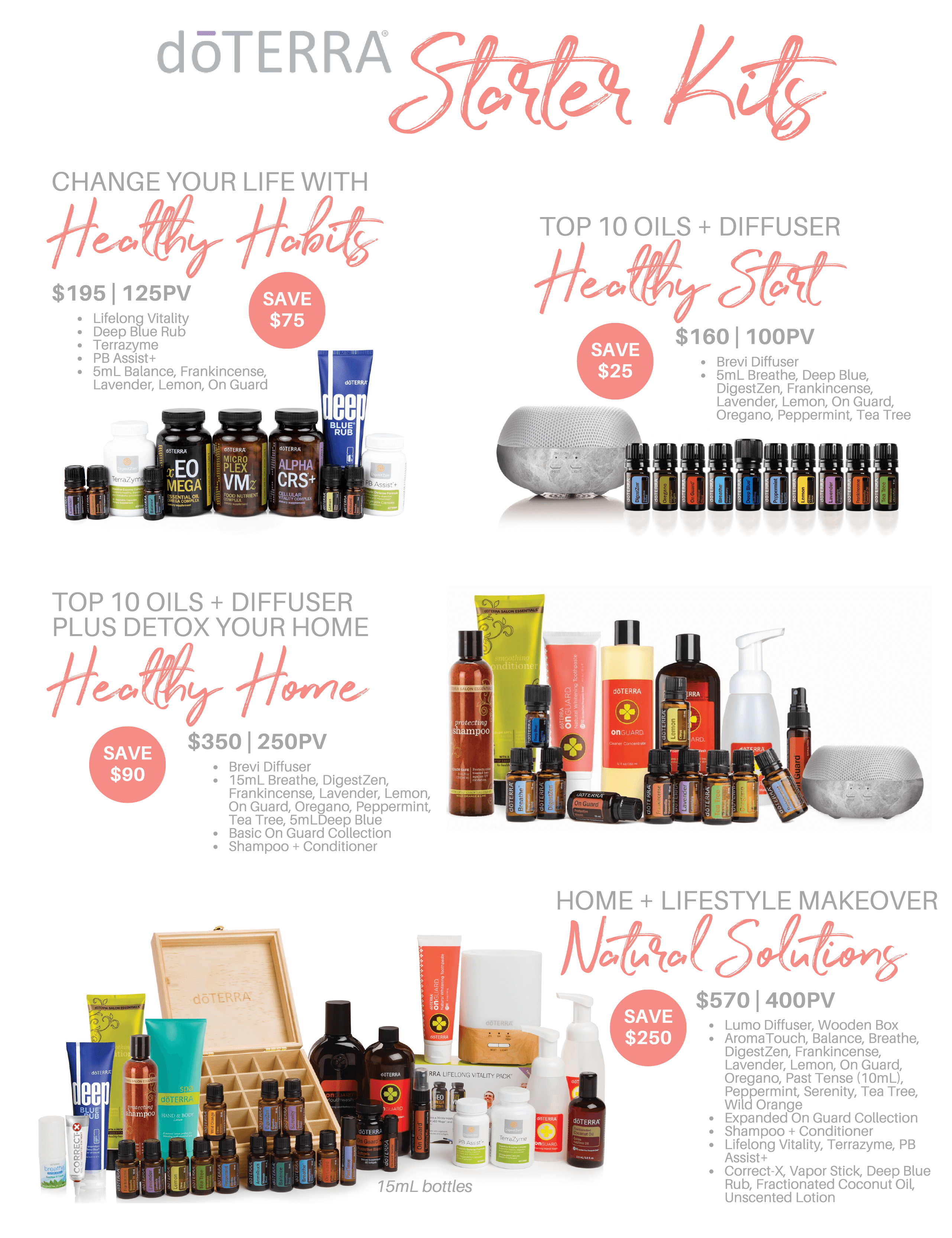 doterra 2019 kits doterra 2019 kits